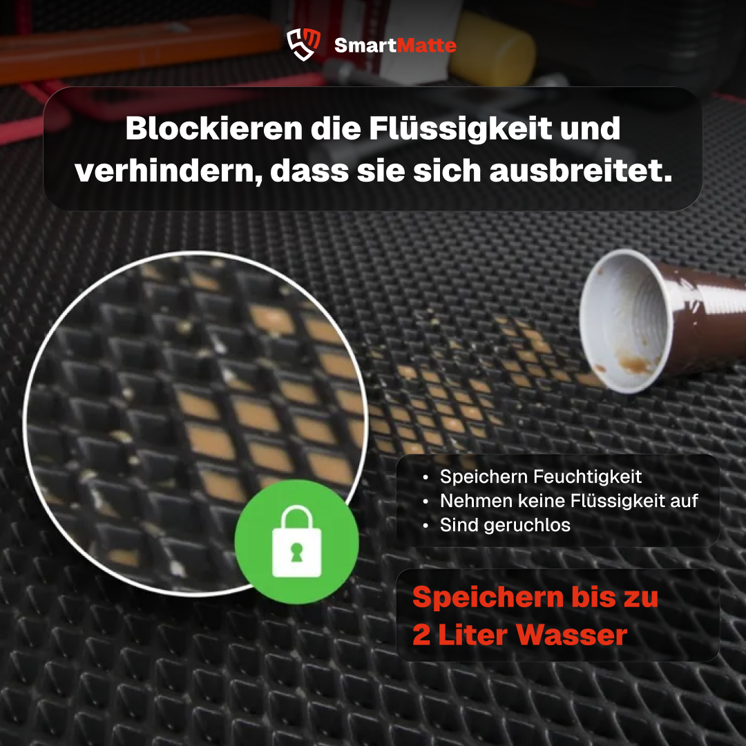 Maßgefertigte Auto-Fußmatten