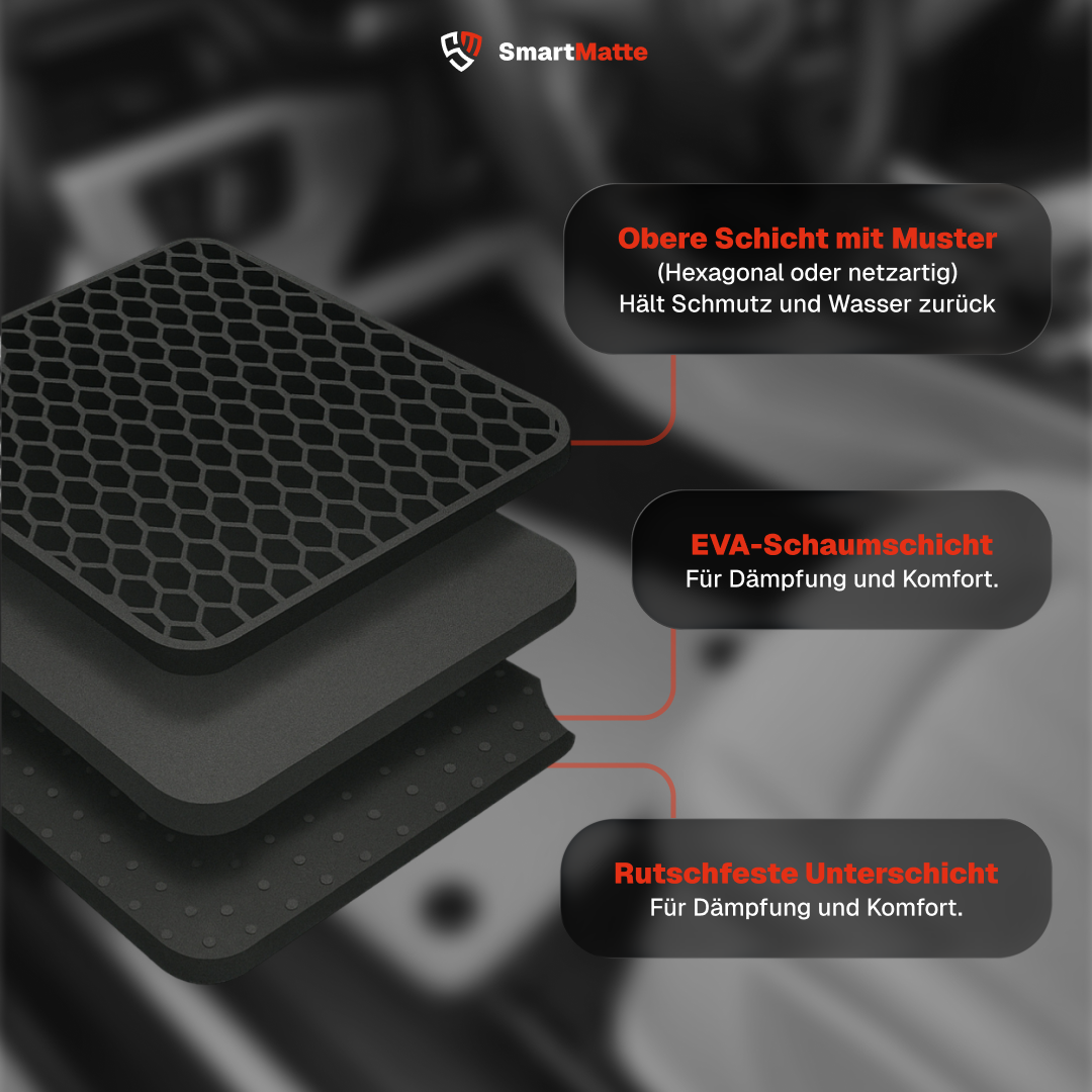 Maßgefertigte Auto-Fußmatten
