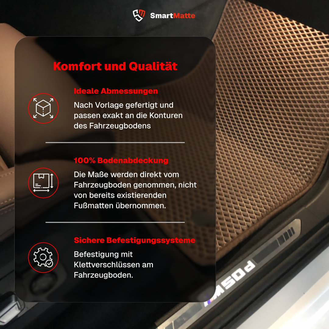 Maßgefertigte Auto-Fußmatten