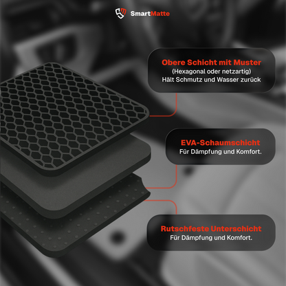 Maßgefertigte Auto-Fußmatten