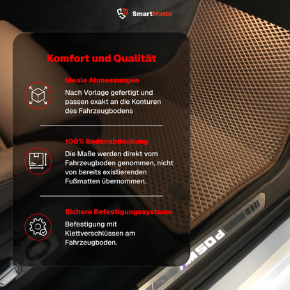 Maßgefertigte Auto-Fußmatten