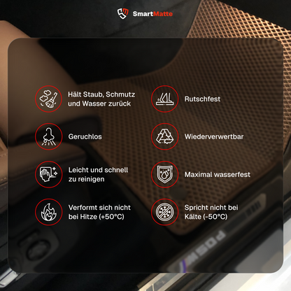 Maßgefertigte Auto-Fußmatten